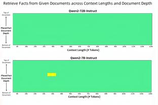 奥莱报：曼城引进埃切维里谈判进入最后阶段，球员将被租回河床